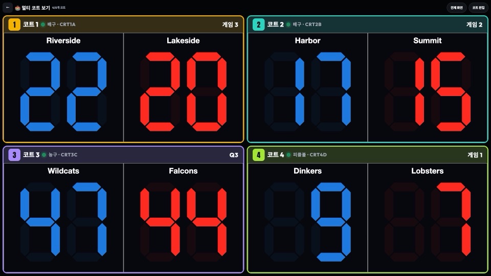 일곱 세그먼트 숫자가 있는 LED 스킨의 코트 4개