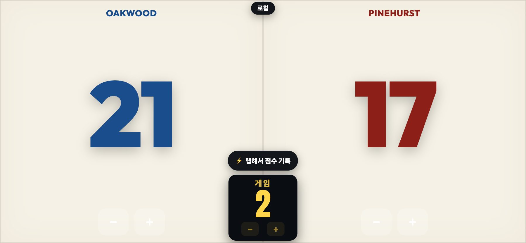 종이 스타일, 인쇄된 스코어보드