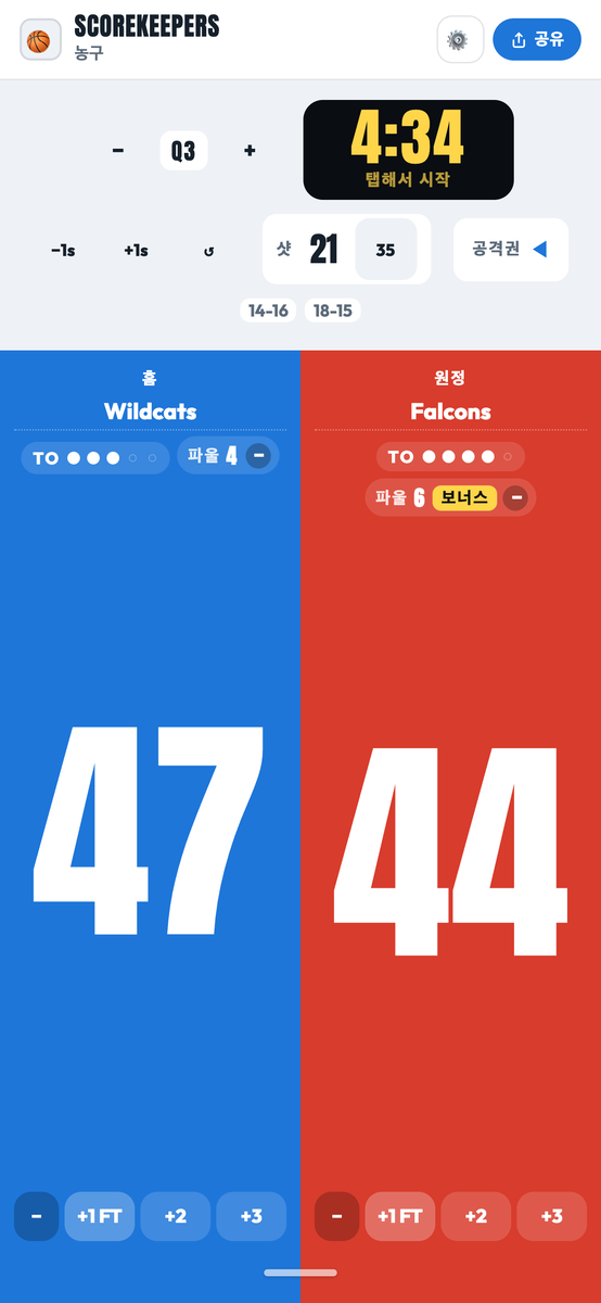 경기 시계, 샷클락, 팀 파울, 타임아웃이 표시된 ScoreKeepers 농구 보드