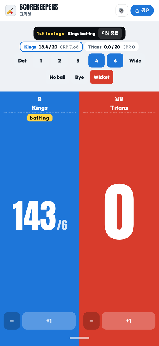 런, 위켓, 오버, 런레이트가 표시된 ScoreKeepers 크리켓 보드