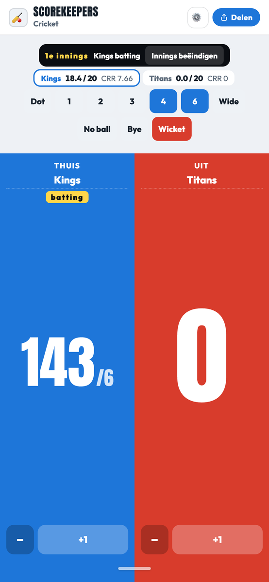 ScoreKeepers-cricketbord met runs, wickets, overs en run rate