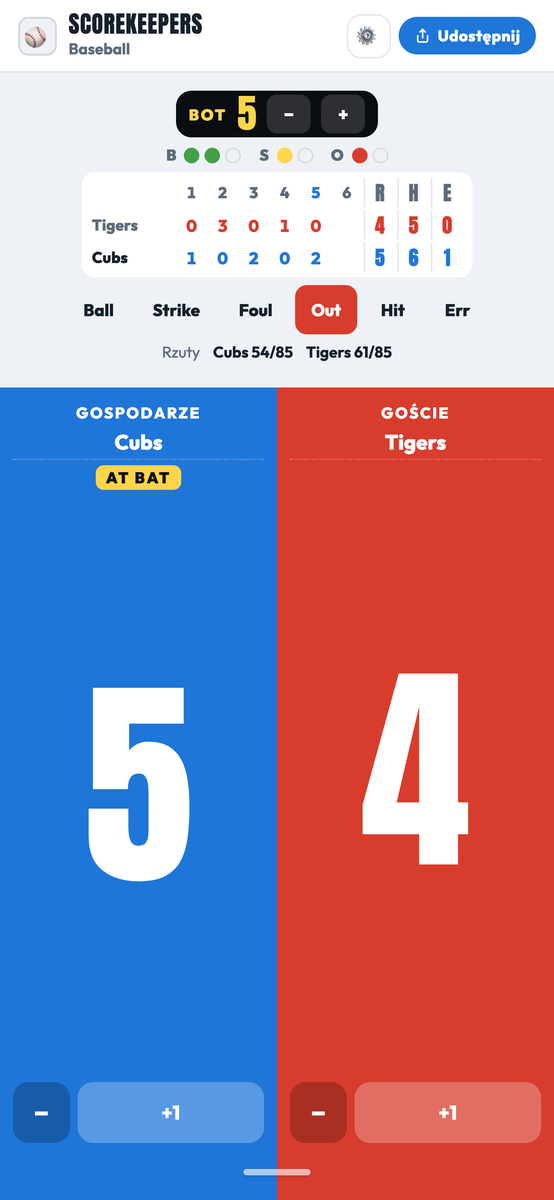 Tablica baseballu ScoreKeepers z piłkami, strike'ami, autami i wynikiem według zmian