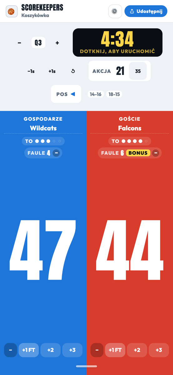 Tablica koszykówki ScoreKeepers z zegarem gry, zegarem ataku, faulami zespołowymi i przerwami