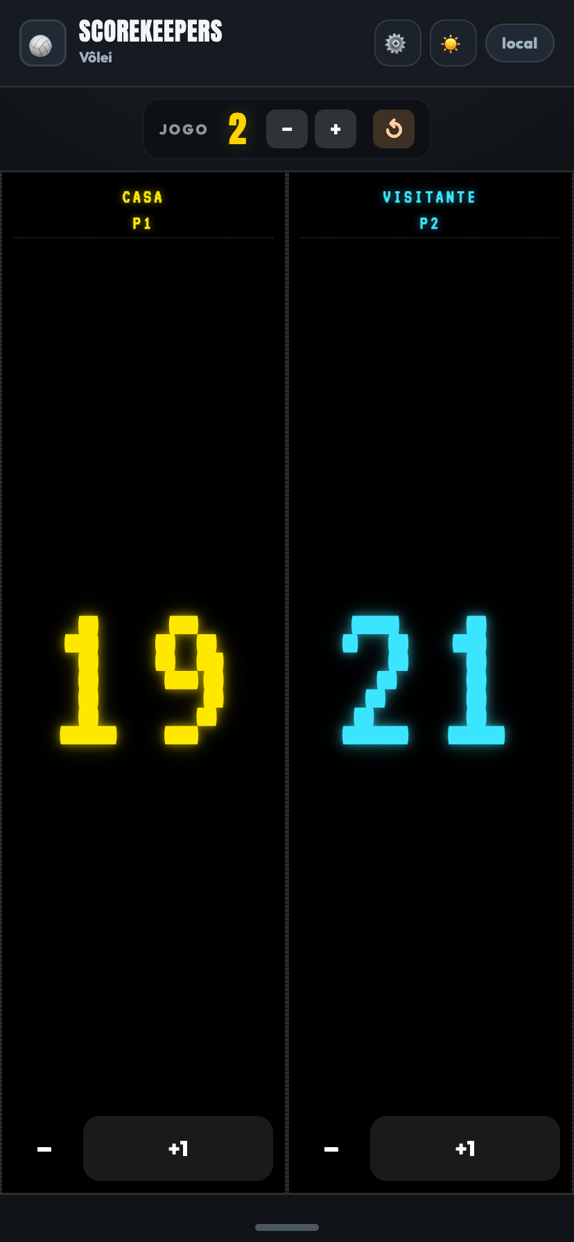 Estilo Arcade, pixel anos 80