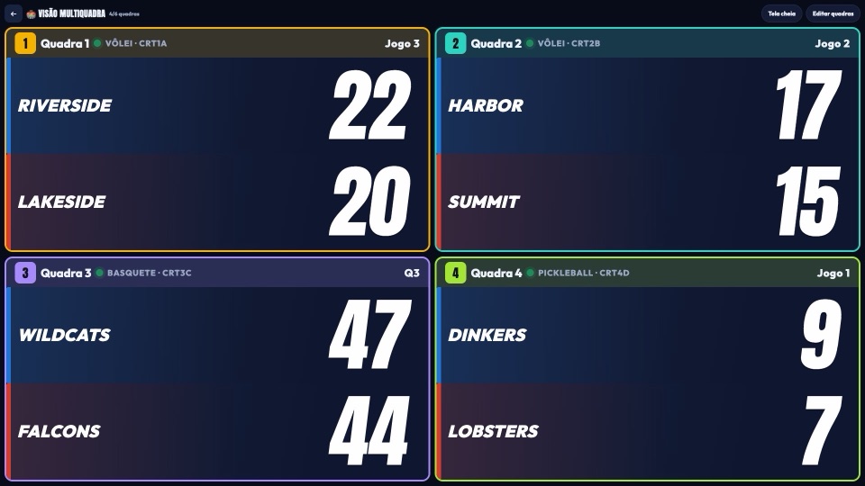 Quatro quadras no skin Transmissão, jogadores em linhas como no placar de uma transmissão de TV