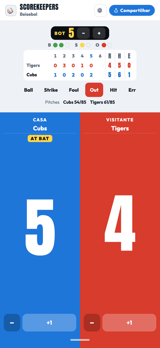 Placar de beisebol do ScoreKeepers com bolas, strikes, outs e placar por innings