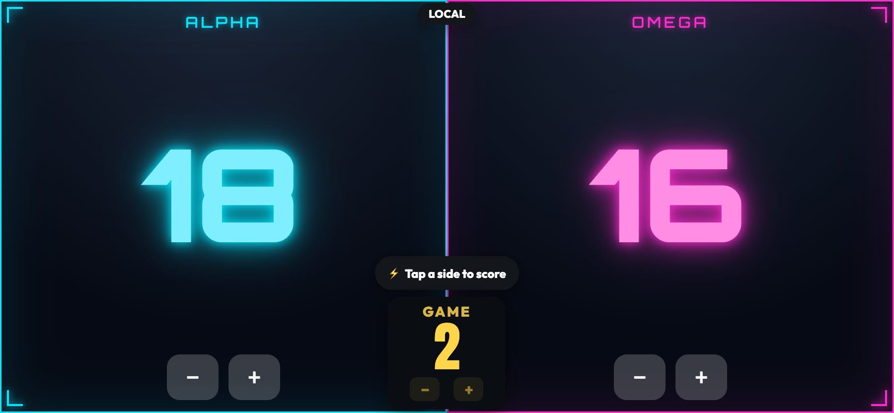 Future style, sci-fi HUD
