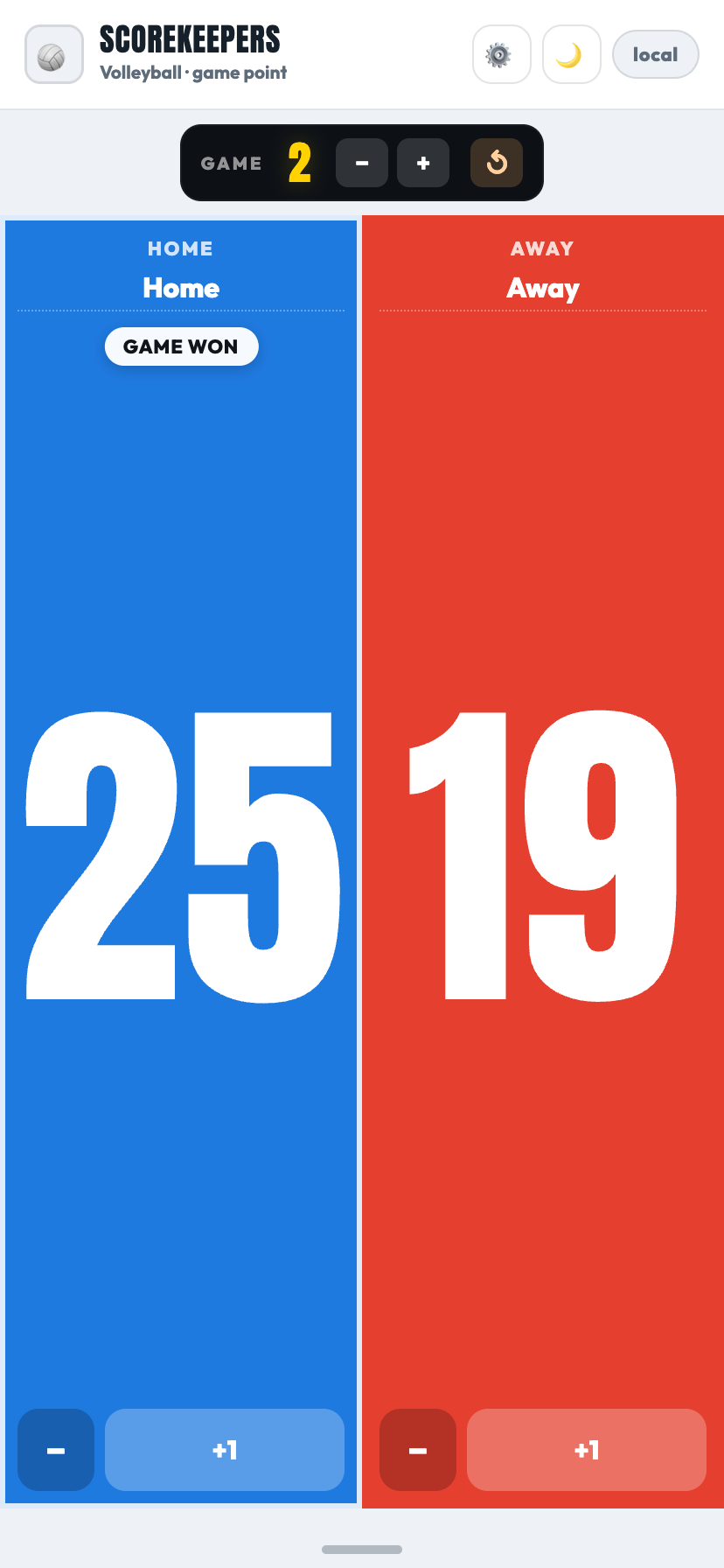 Jumbo style, oversized numerals