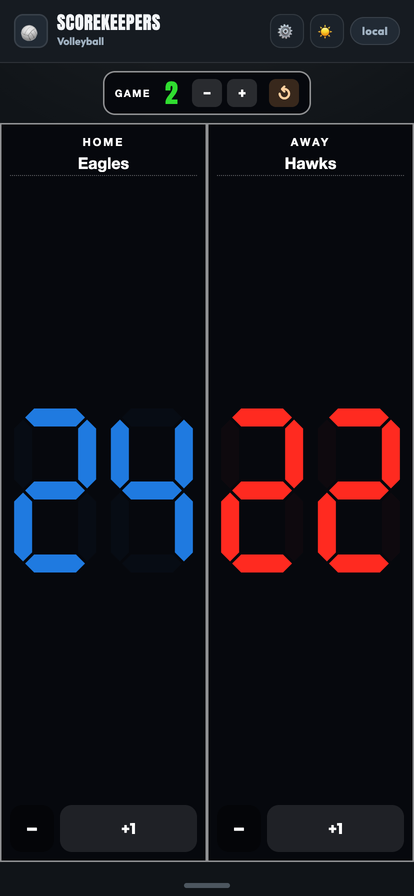 LED style, stadium 7-segment