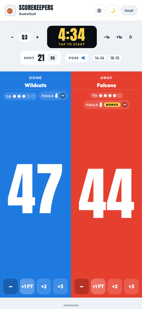 Табло ScoreKeepers для баскетбола с игровым временем, счётчиком атаки, командными фолами и тайм-аутами