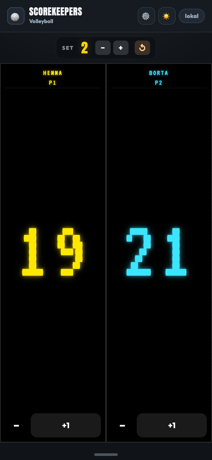 Arcadestil, 80-talspixel