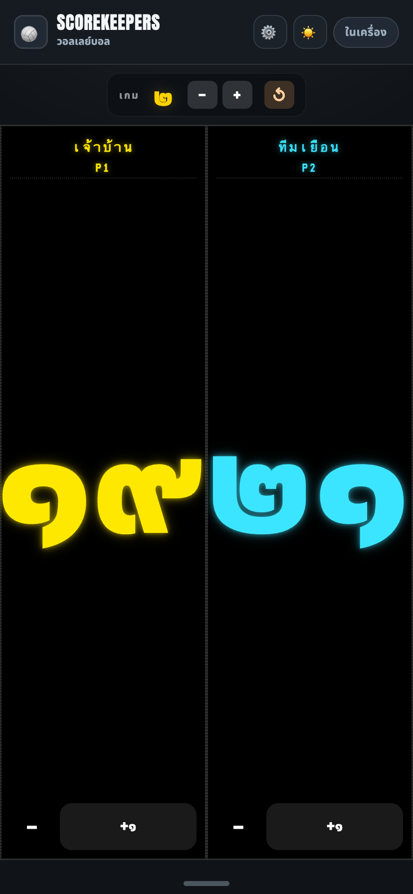 สไตล์อาร์เคด พิกเซลยุค 80