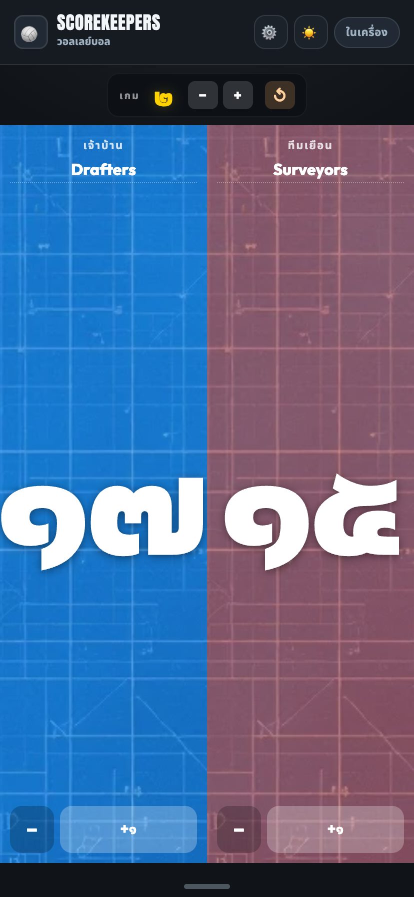 สไตล์พิมพ์เขียว งานเขียนแบบทางเทคนิค ScoreKeepers Pro