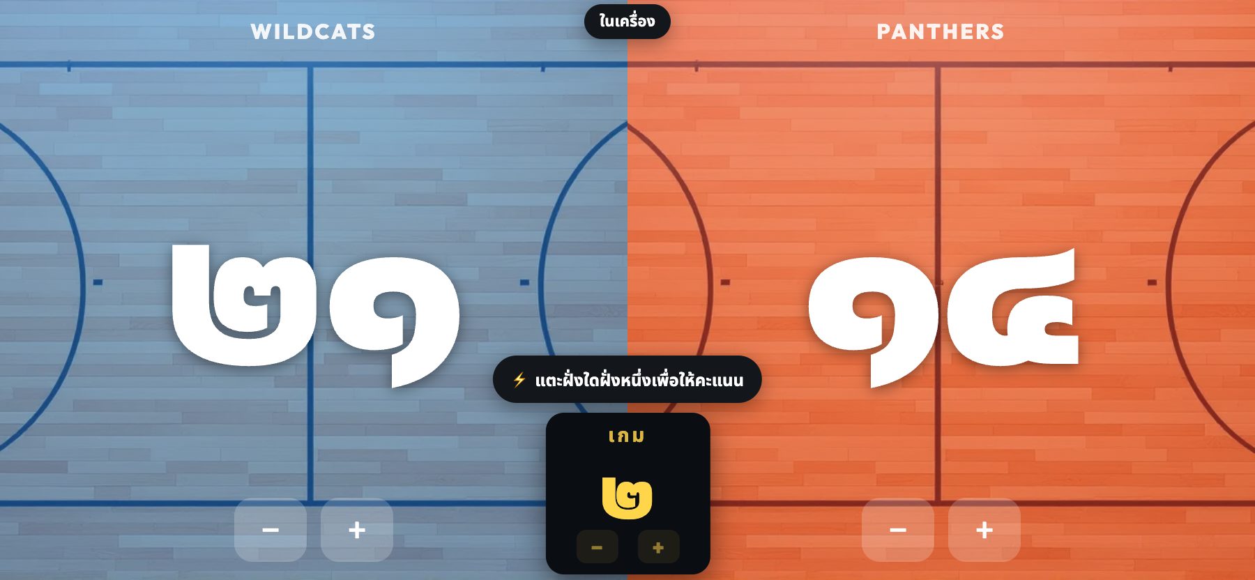 สไตล์สนาม พื้นผิวไม้ปาร์เกต์ ScoreKeepers Pro