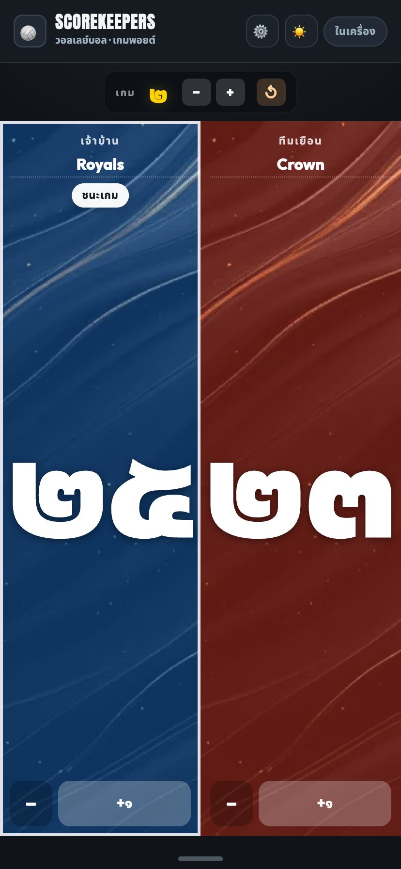 สไตล์ทอง โลหะขัดเงา ScoreKeepers Pro