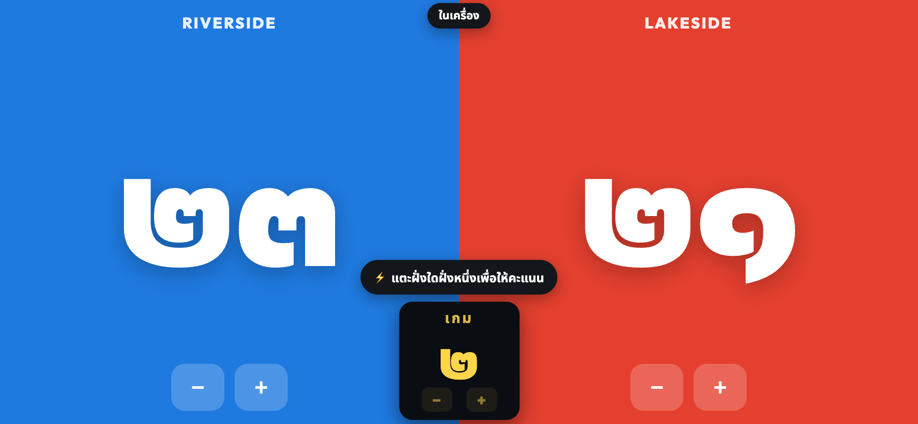 ScoreKeepers ในโหมดข้างสนามแนวนอน Riverside 23 คะแนน Lakeside 21 คะแนน พร้อมกล่องกลางสีเหลืองแสดง เกม 2