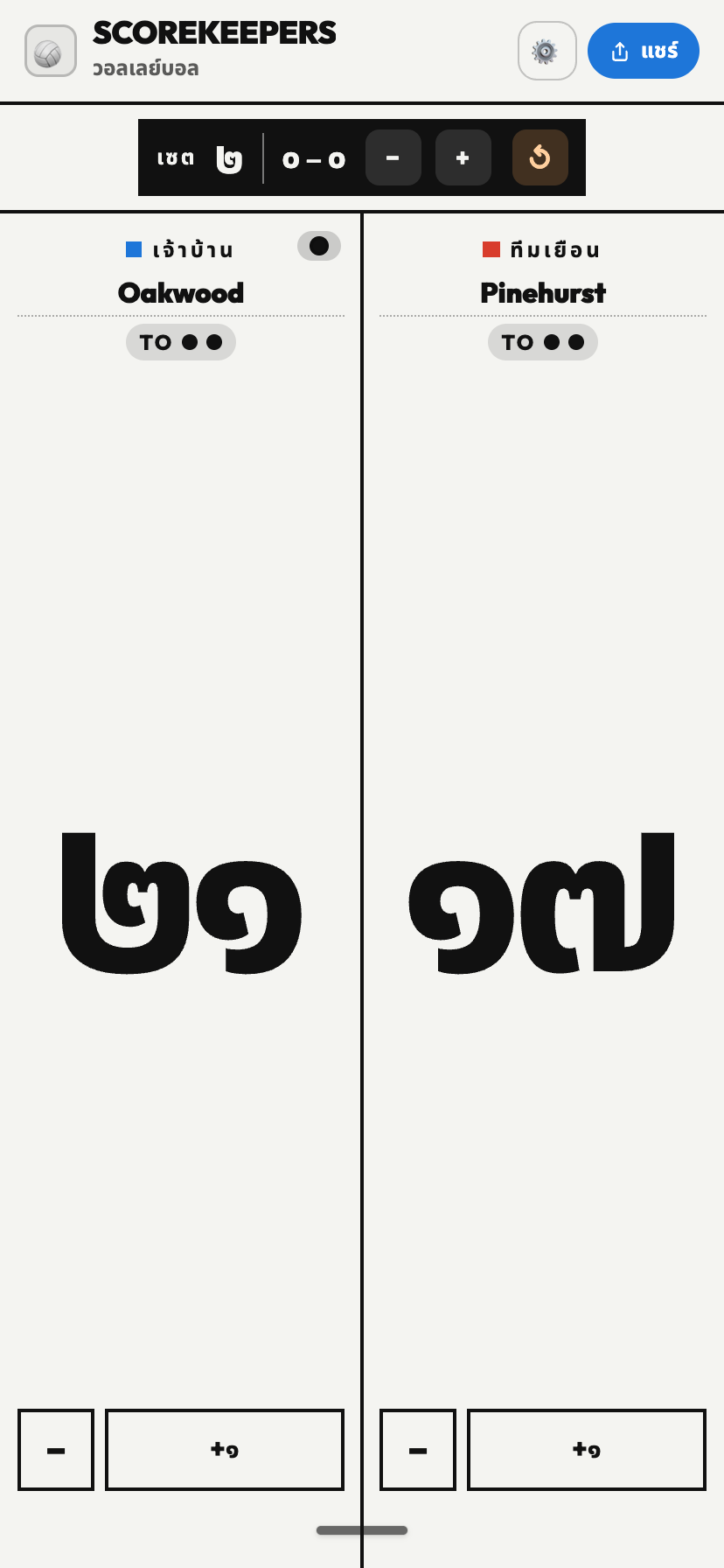 โมโน
