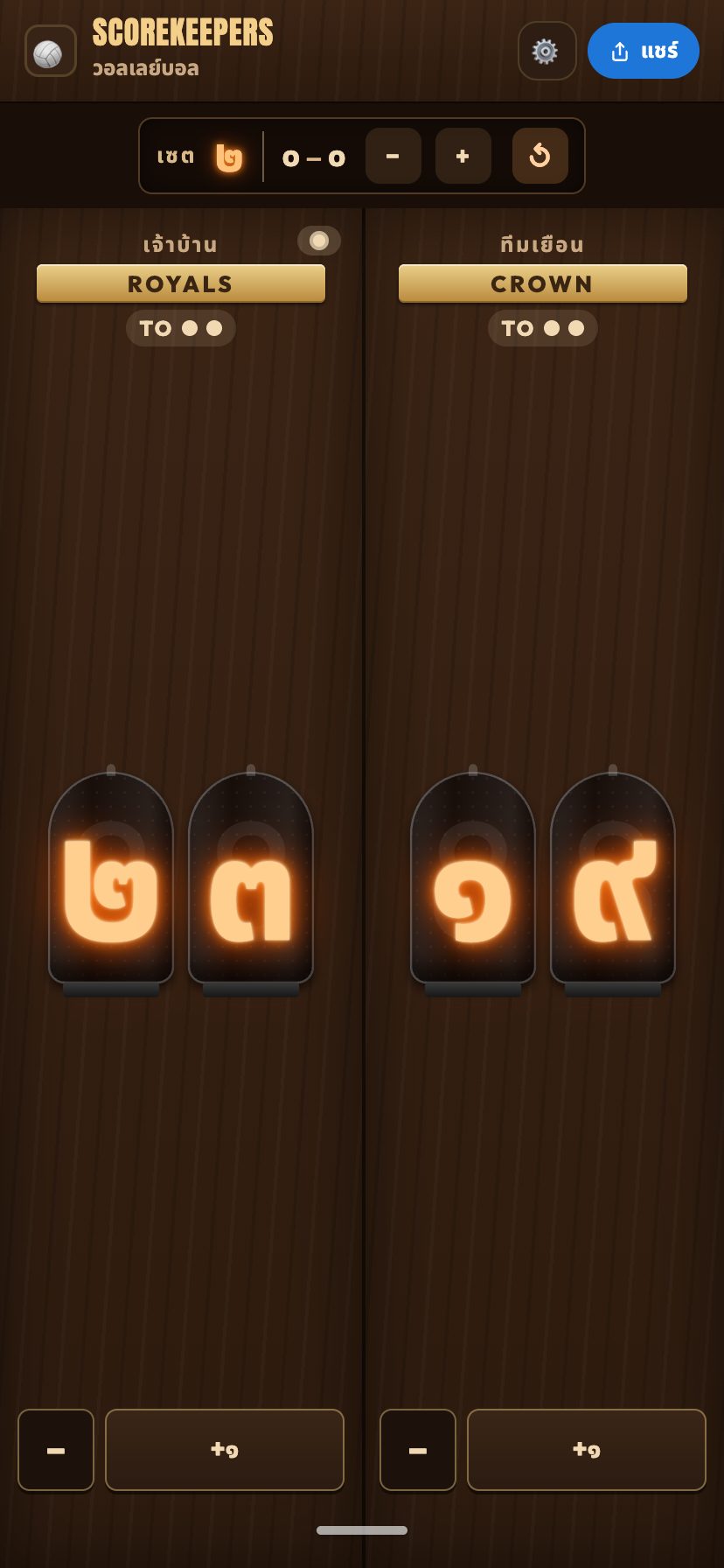 นิกซี่