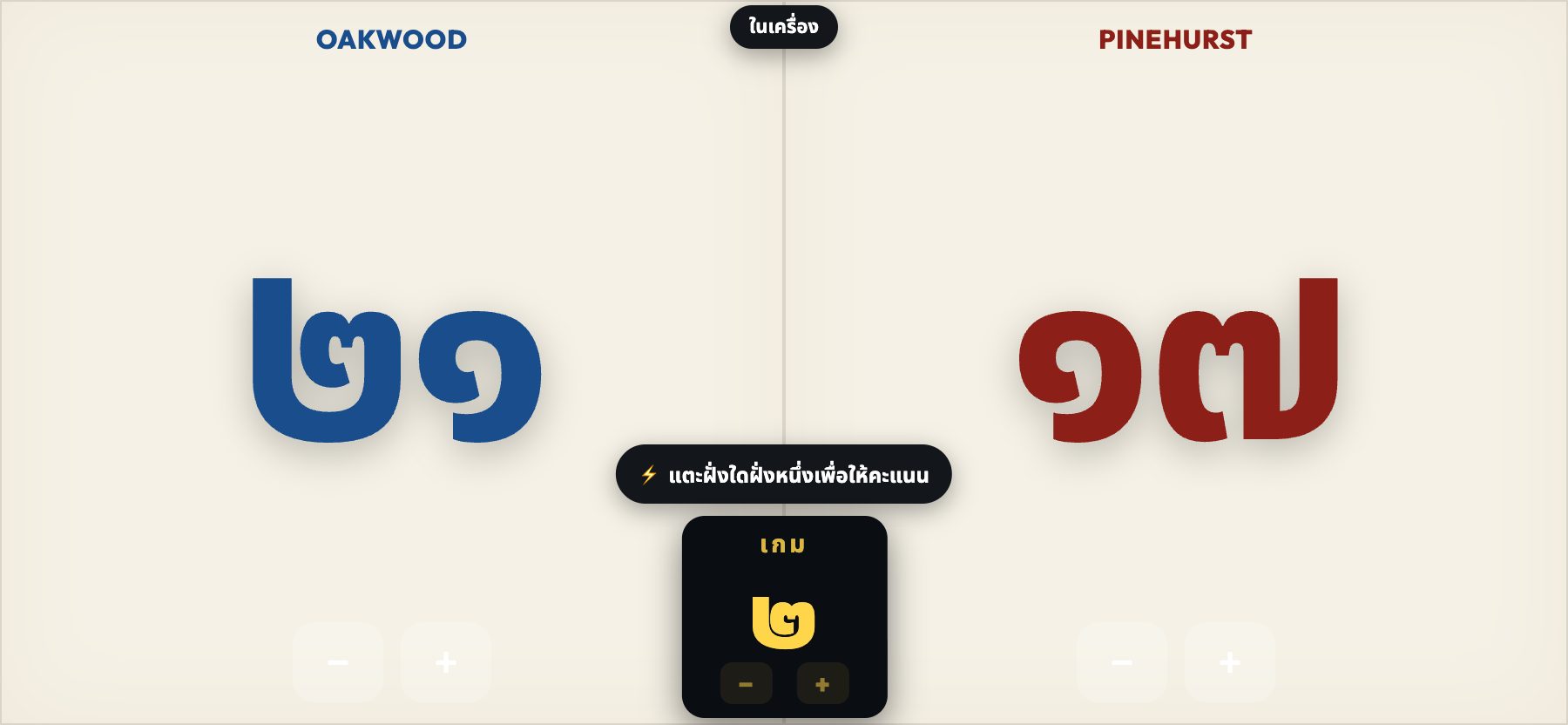 สไตล์กระดาษ กระดานคะแนนแบบพิมพ์