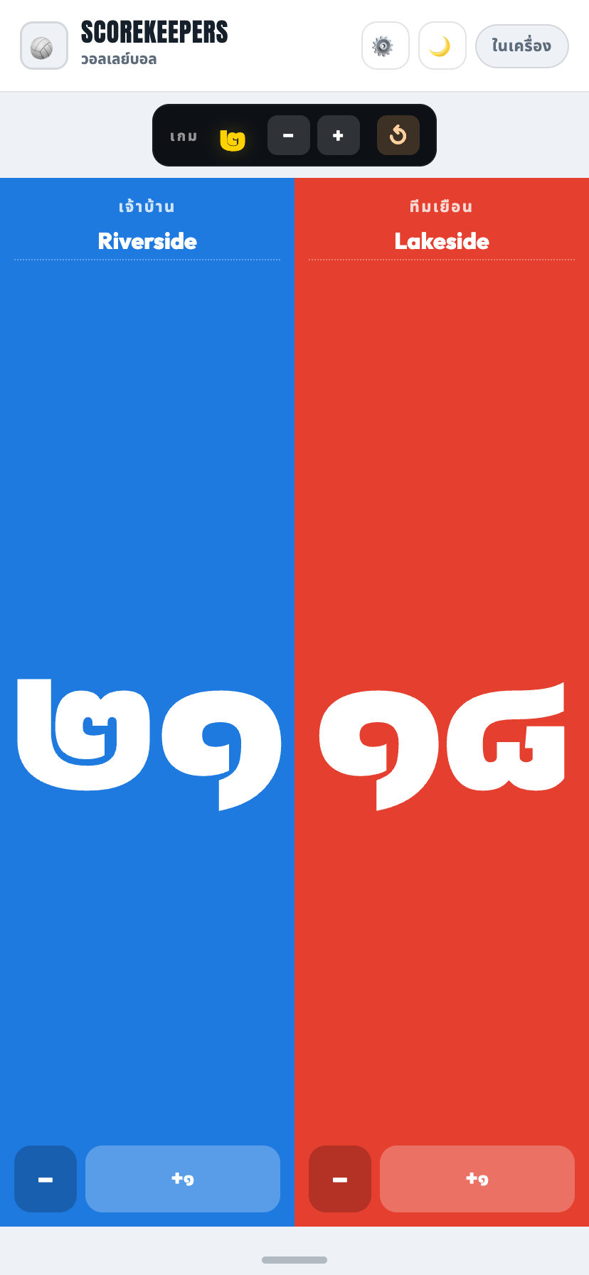 สไตล์ไวนิล กระดานพลิกคลาสสิก