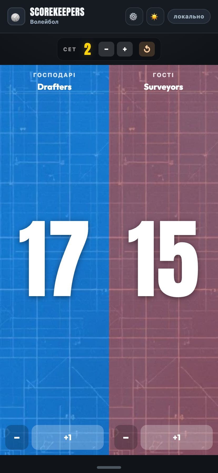 Стиль Креслення, технічне креслення, ScoreKeepers Pro