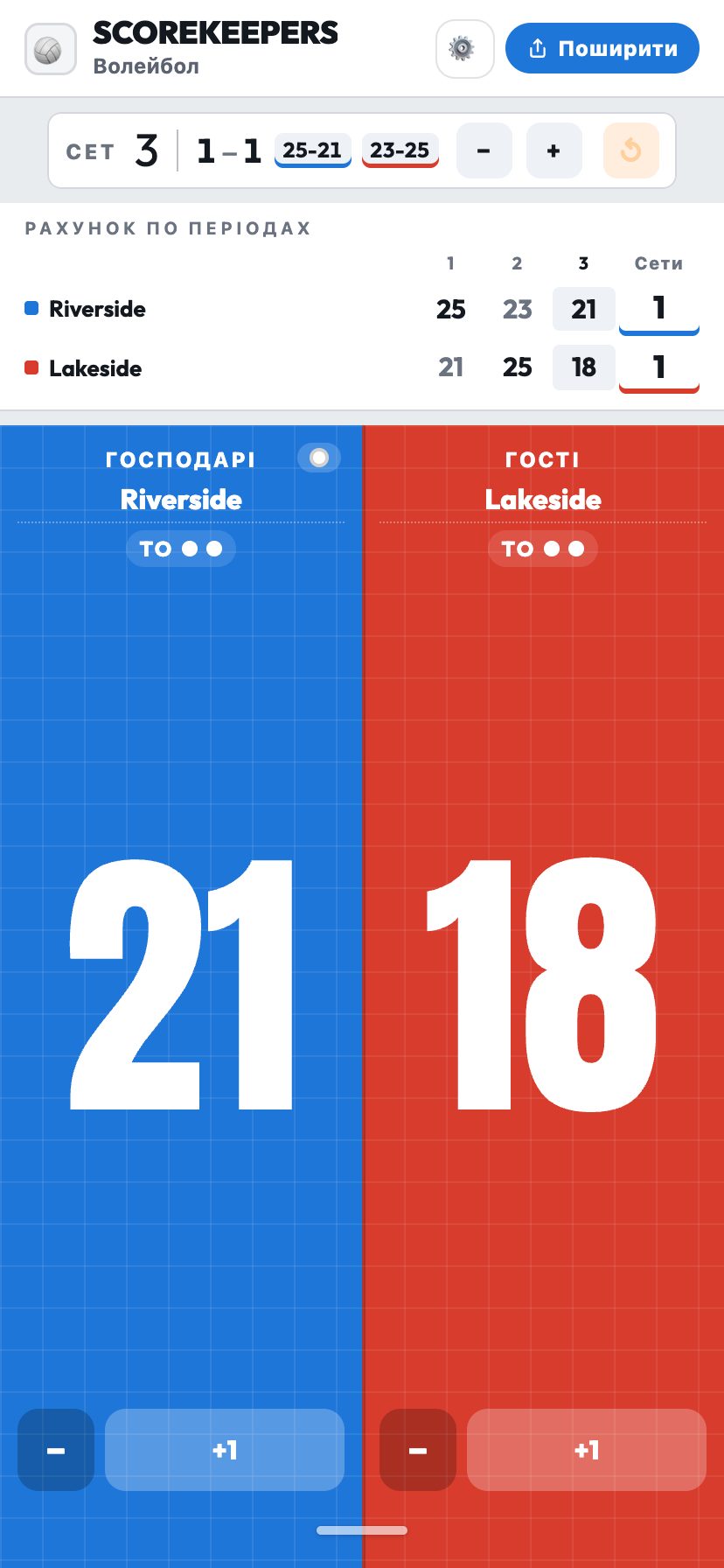 Рахунок по періодах