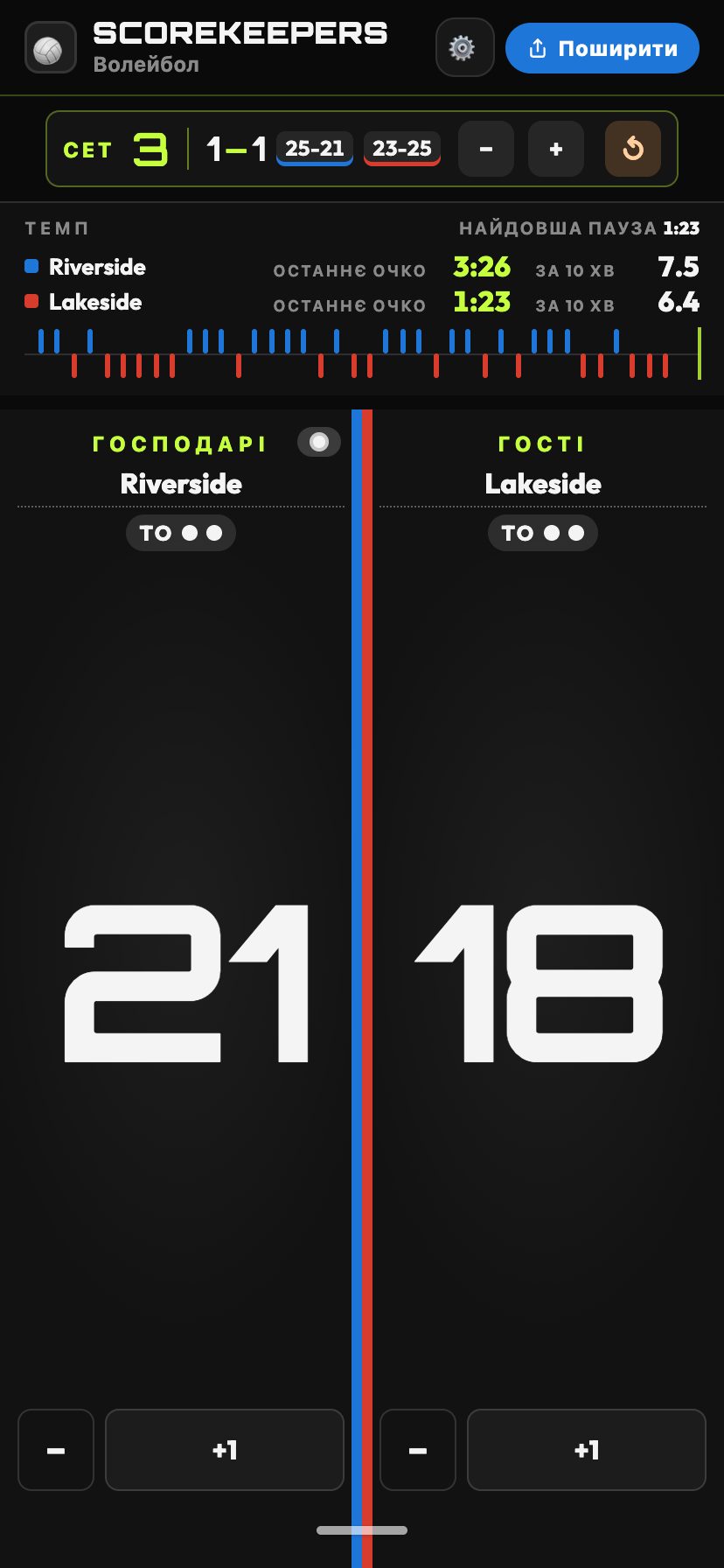 Темп