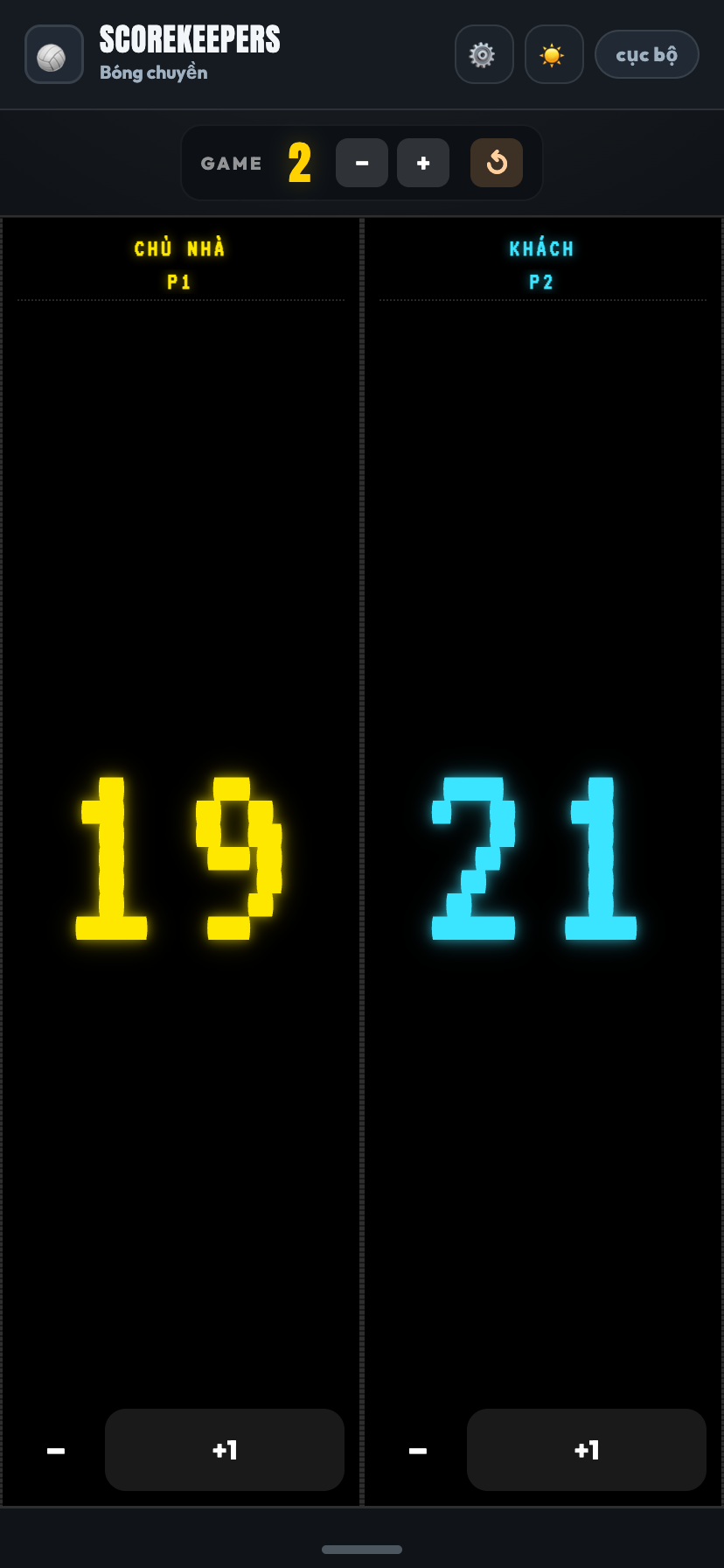 Kiểu Arcade, pixel thập niên 80