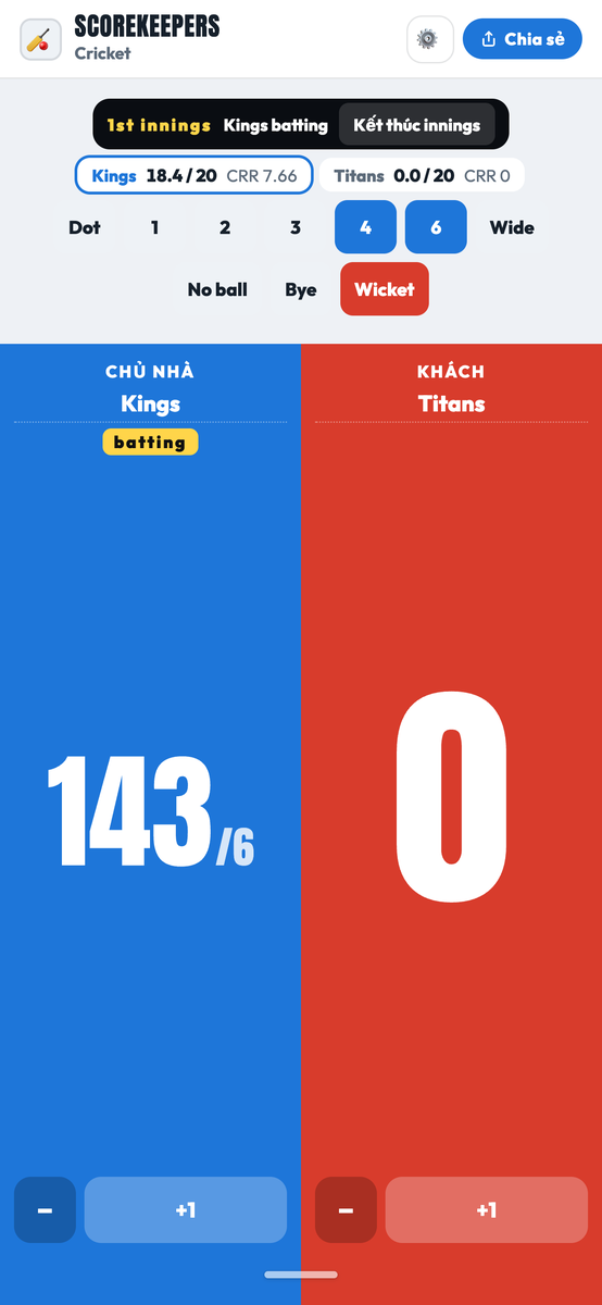 Bảng điểm cricket ScoreKeepers với điểm chạy, wicket, over và run rate
