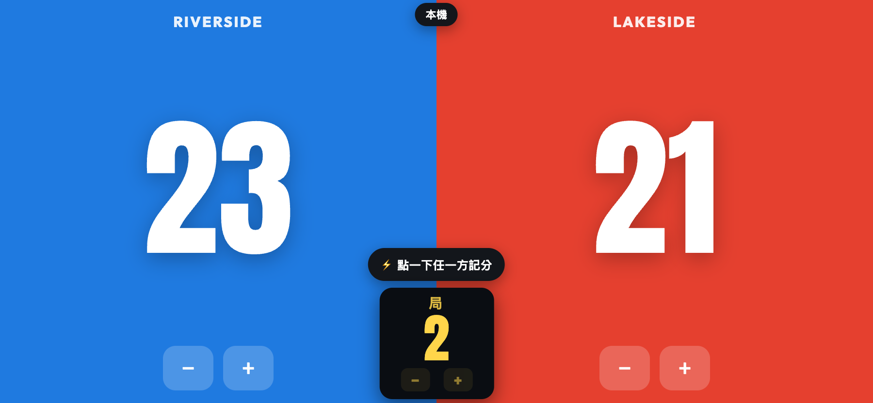 ScoreKeepers橫向場邊模式,Riverside 23分、Lakeside 21分,中央黃色方塊顯示第2局
