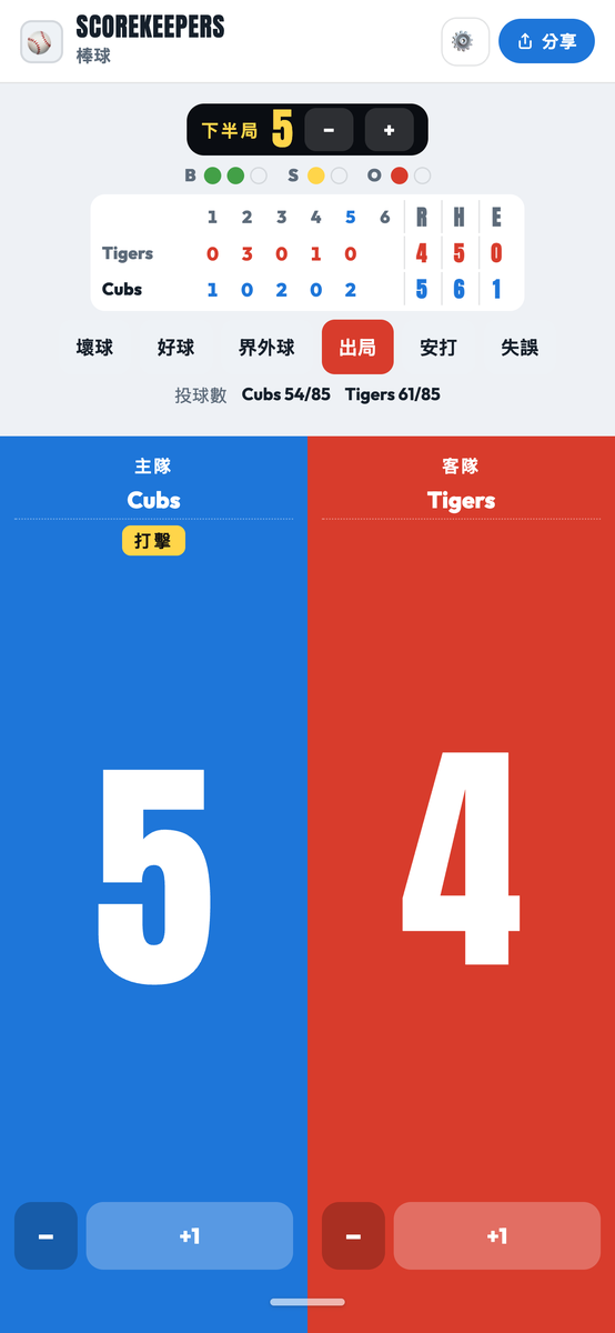 ScoreKeepers棒球計分板顯示好壞球數、出局數與逐局比分