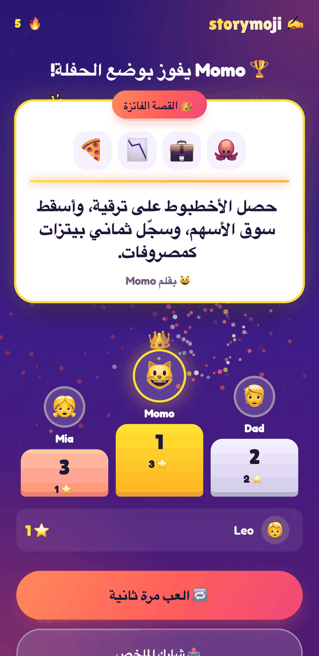 لوحة نتائج وضع الحفلة بعد جولة، تعرض القصة الفائزة