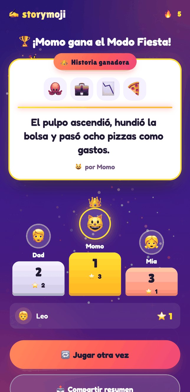 Marcador del Modo Fiesta de Storymoji tras una ronda, mostrando la historia ganadora