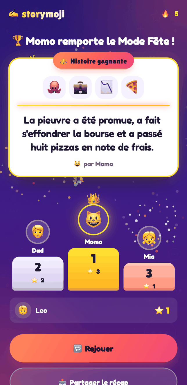 Tableau des scores du Mode Fête de Storymoji après une partie, montrant l'histoire gagnante