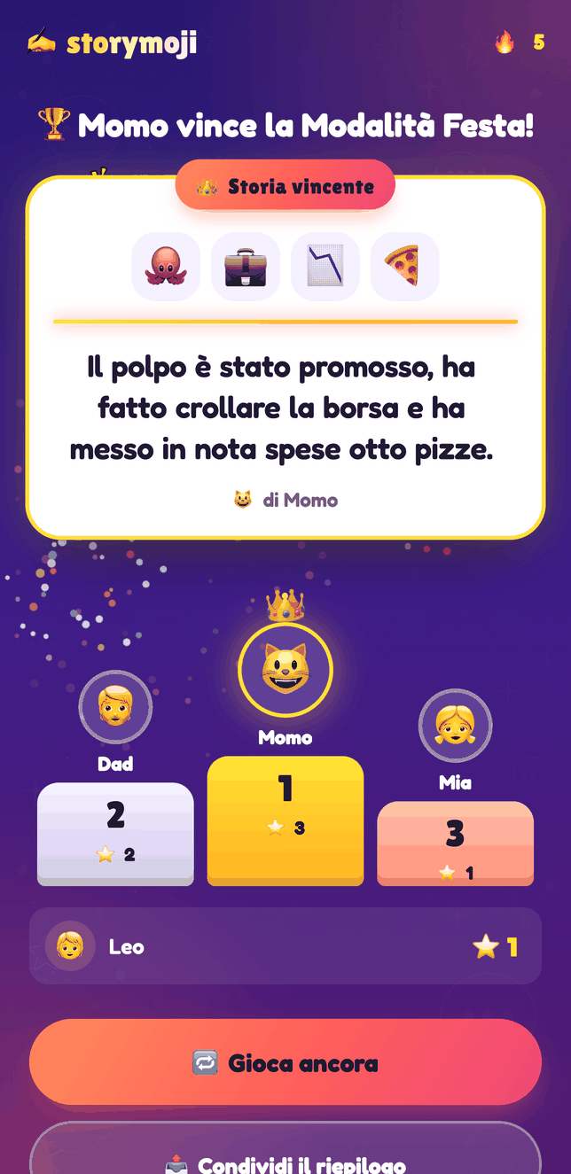 Tabellone della Modalità Festa di Storymoji dopo un round, con la storia vincitrice
