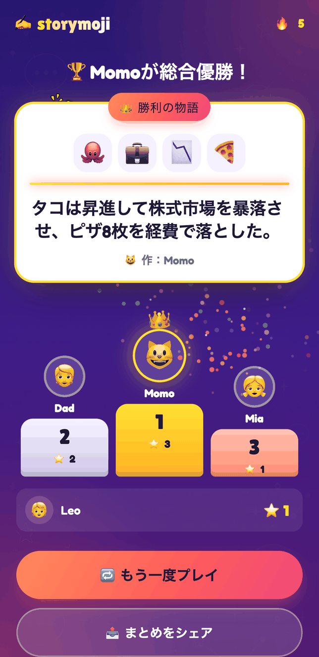 ラウンド後のStorymojiパーティーモードのスコアボード。優勝した物語が表示されている