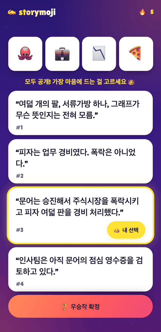 플레이어들의 이야기를 공개해 우승자를 뽑는 Storymoji 파티 모드 심사 화면