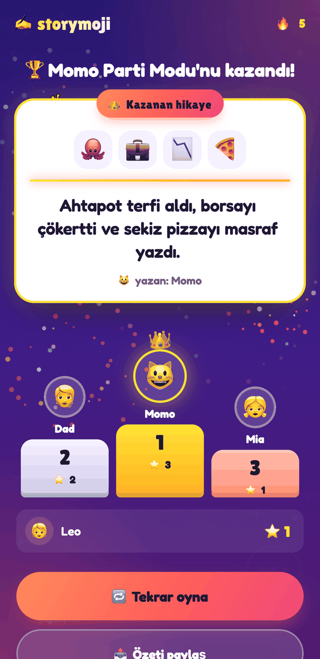 Bir turdan sonra Storymoji Parti Modu skor tablosu, kazanan hikayeyi gösteriyor