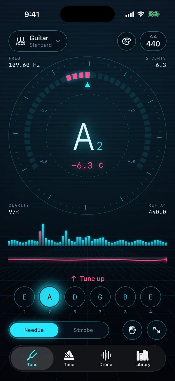 Vector skin tuner with a live spectrum analyser and telemetry readouts