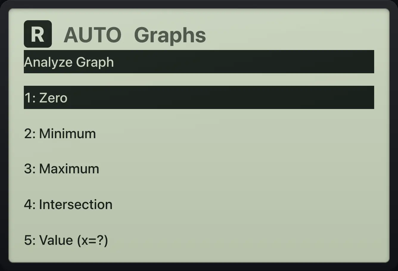 The Analyze Graph menu. The display shows: Analyze Graph / 1: Zero / 2: Minimum / 3: Maximum / 4: Intersection / 5: Value (x=?).
