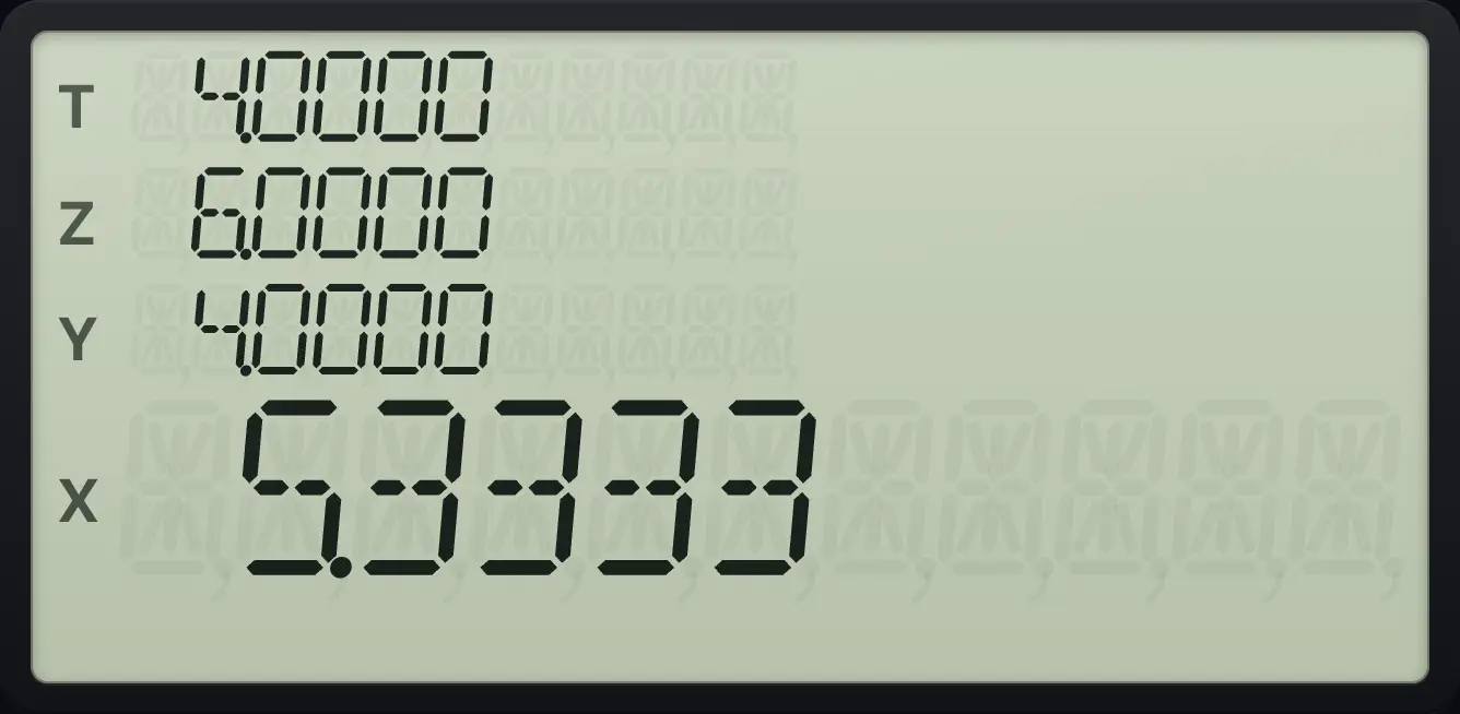 Result of the example "Mean of x and y" The display shows: 4.0000 / 6.0000 / 4.0000 / 5.3333.