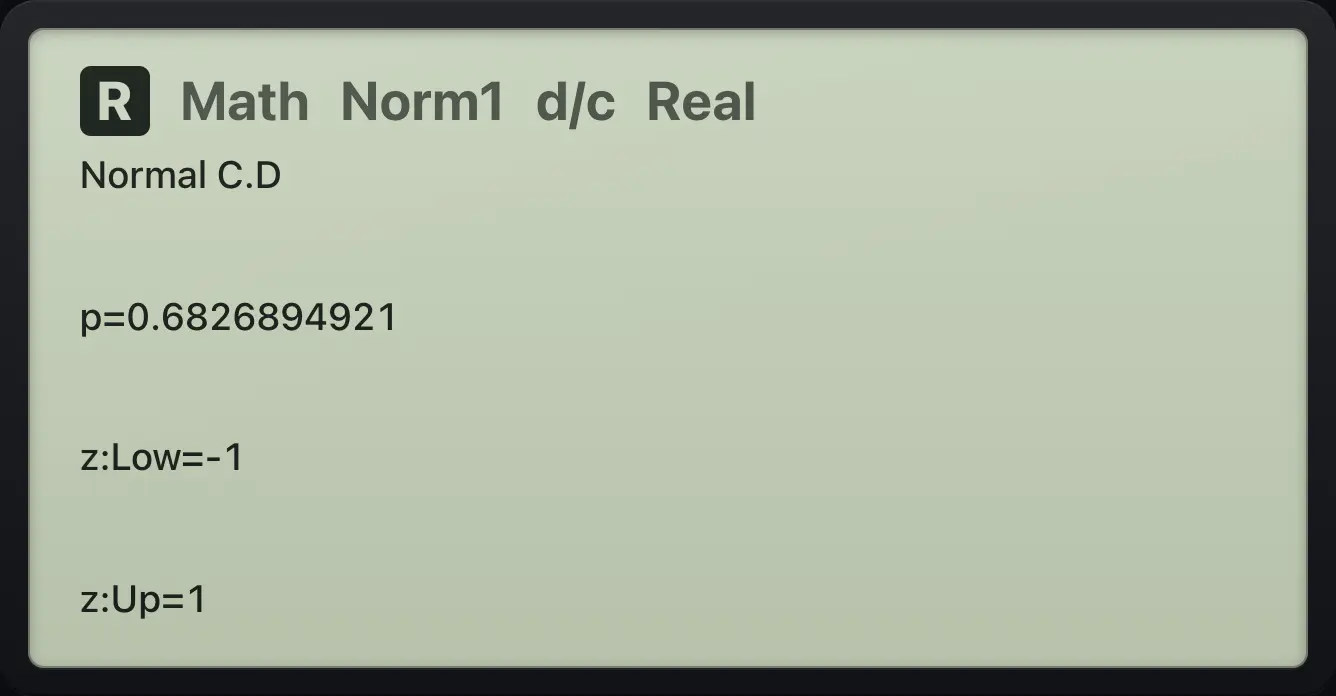 Result of the example "Normal C.D from -1 to 1" The display shows: Normal C.D / p=0.6826894921 / z:Low=-1 / z:Up=1.