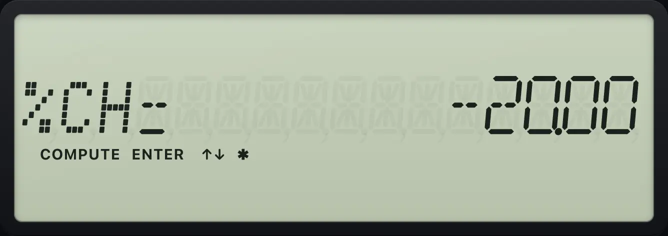 Result of the example "Price fell from 100 to 80" The display shows: %CH=       -20.00.