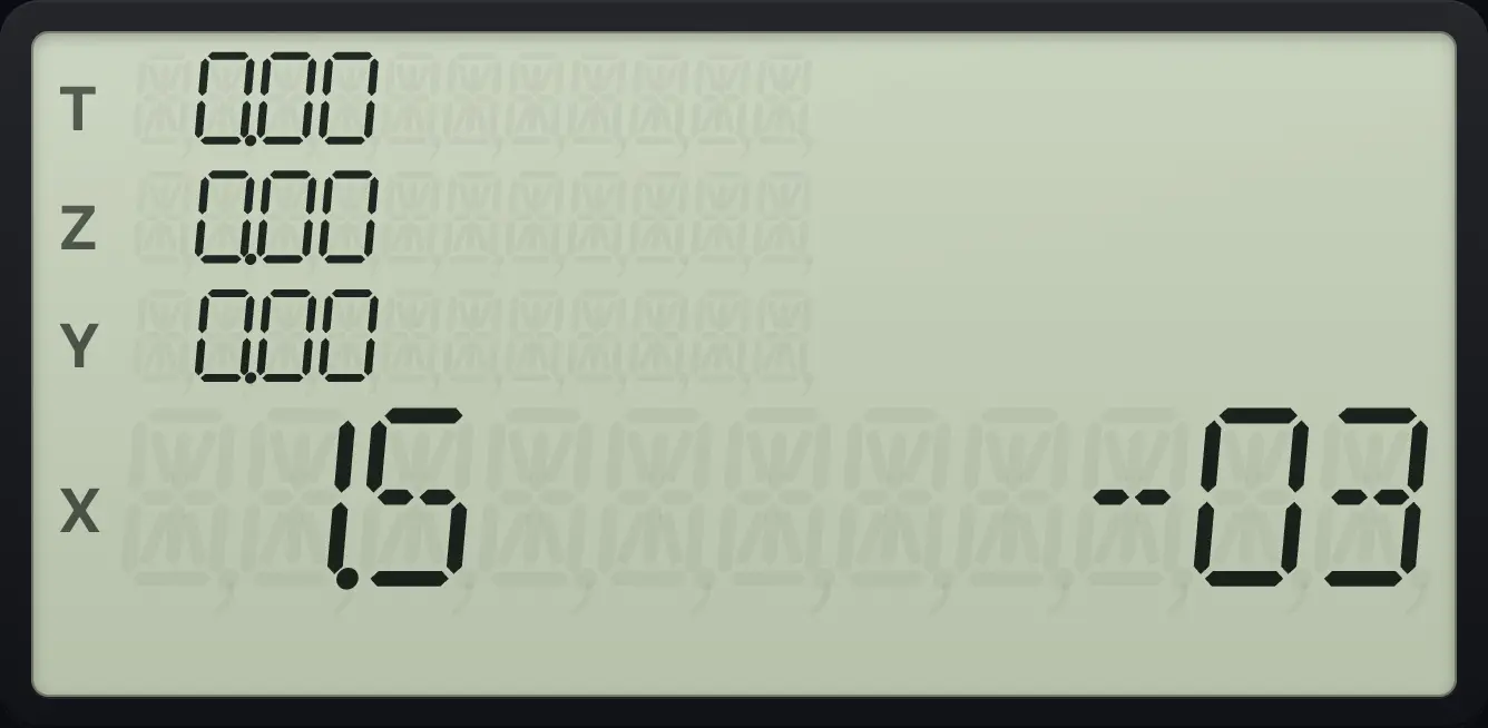 Typing 1.5 EEX 3 CHS: the exponent −3 sits on the right of the display. The display shows:  0.00 /  0.00 /  0.00 /  1.50    -03 /  1.5     -03.