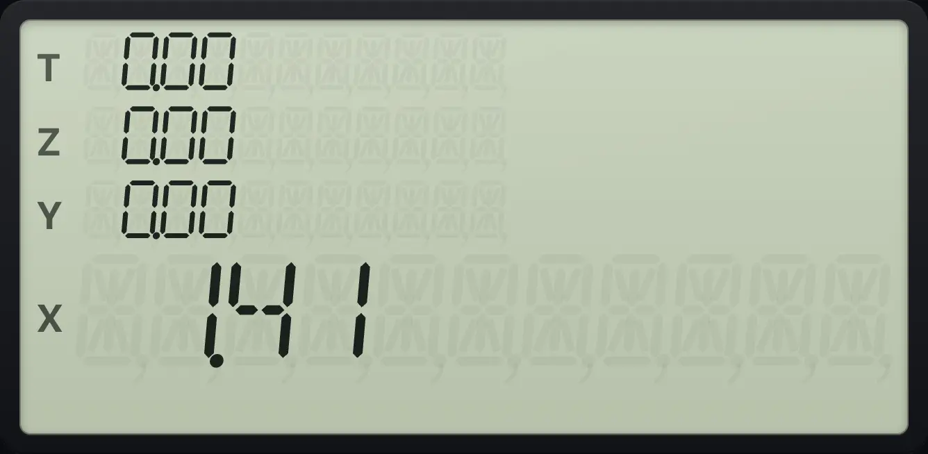 After an operation: the result in FIX 2 (the square root of 2). The display shows:  0.00 /  0.00 /  0.00 /  1.41.