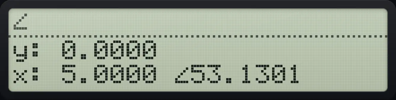 After step 2: Open MODES and press POL (sixth key), then close. The display shows: y: 0.0000 / x: 5.0000 ∠53.1301.