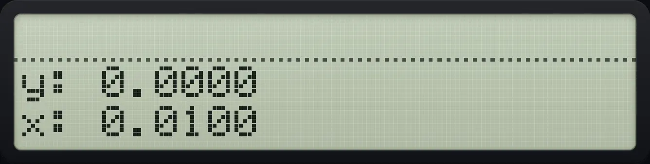 Result of the example "A small number: 2 × 10⁻³ times 5" The display shows: y: 0.0000 / x: 0.0100.