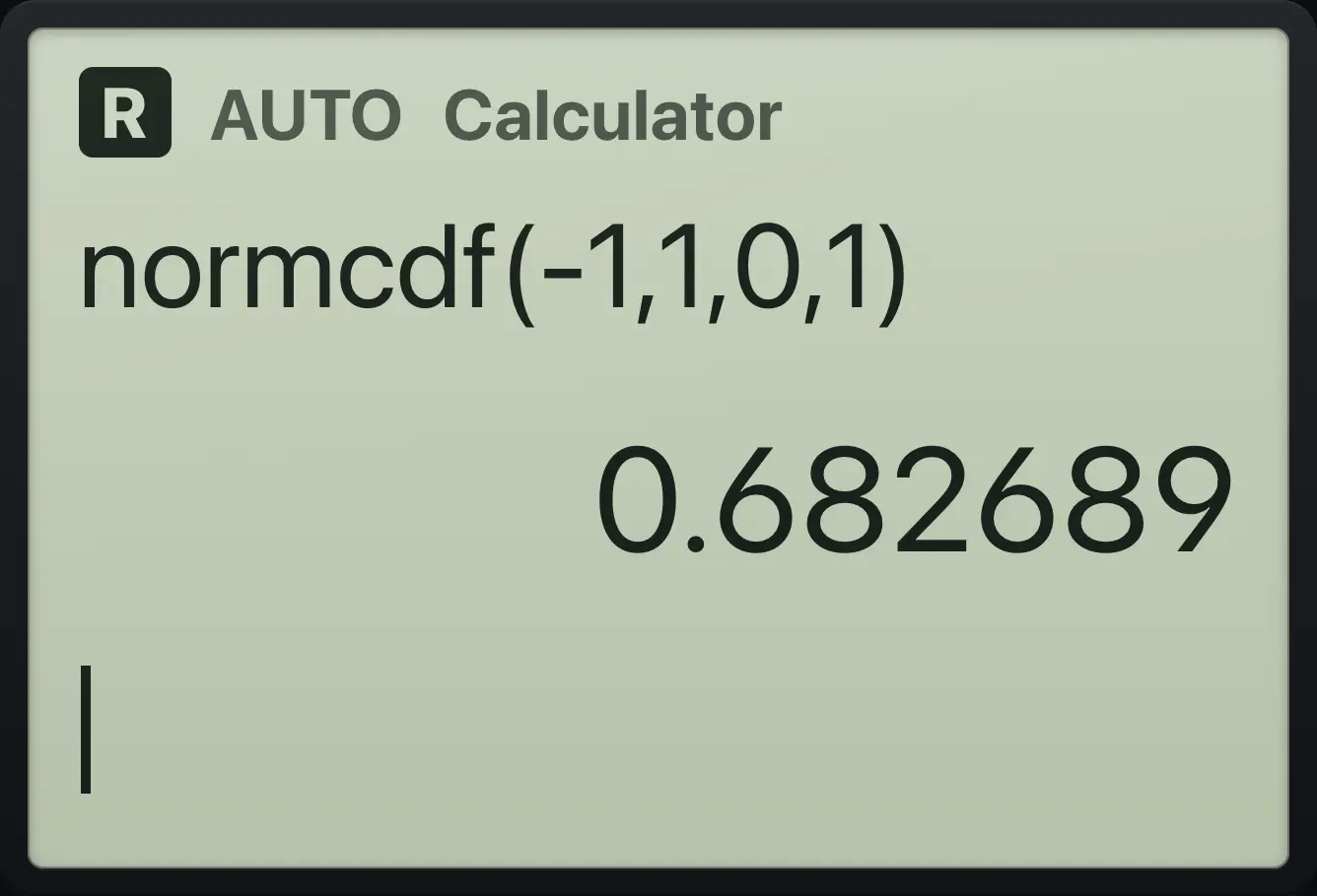 Result of the example "Within one deviation" The display shows: normcdf(-1,1,0,1) / 0.682689.