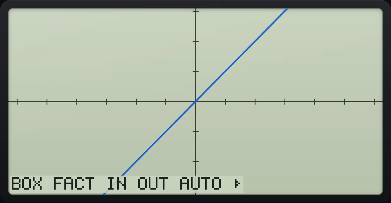The ZOOM bar, page 1 The display shows: BOX FACT IN OUT AUTO ▷.