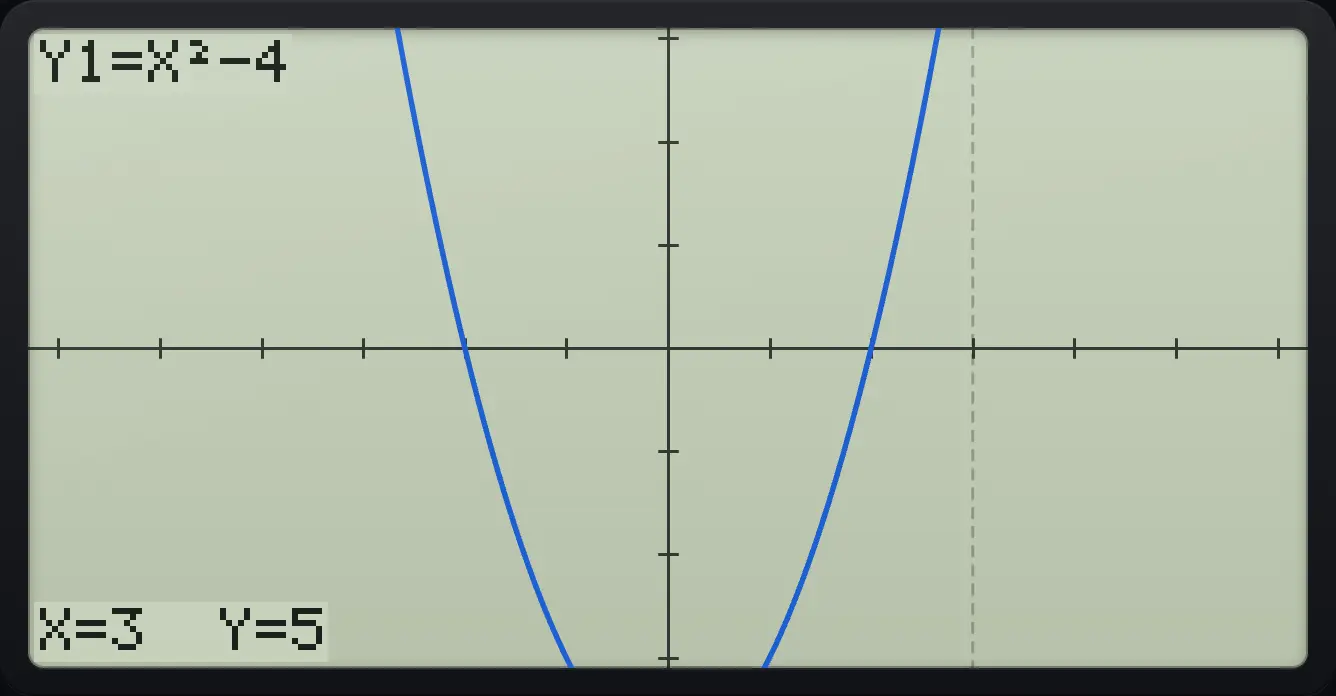 Result of the example "Jump to X = 3" The display shows: Y1=X²−4 / X=3 Y=5.